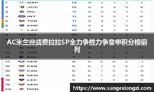 AC米兰迎战费拉拉SP全力争胜力争意甲积分榜前列